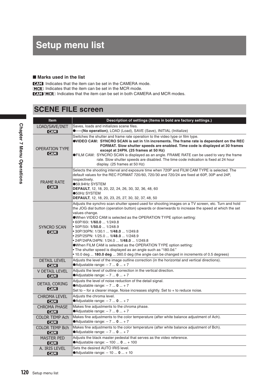 Setup menu list, Scene file screen | Panasonic AG-HPX500E User Manual | Page 120 / 152