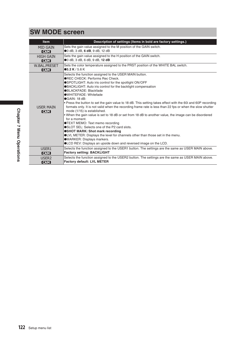 Sw mode screen | Panasonic AG-HPX500E User Manual | Page 122 / 152