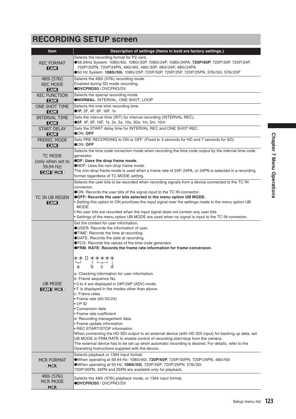 Recording setup screen | Panasonic AG-HPX500E User Manual | Page 123 / 152