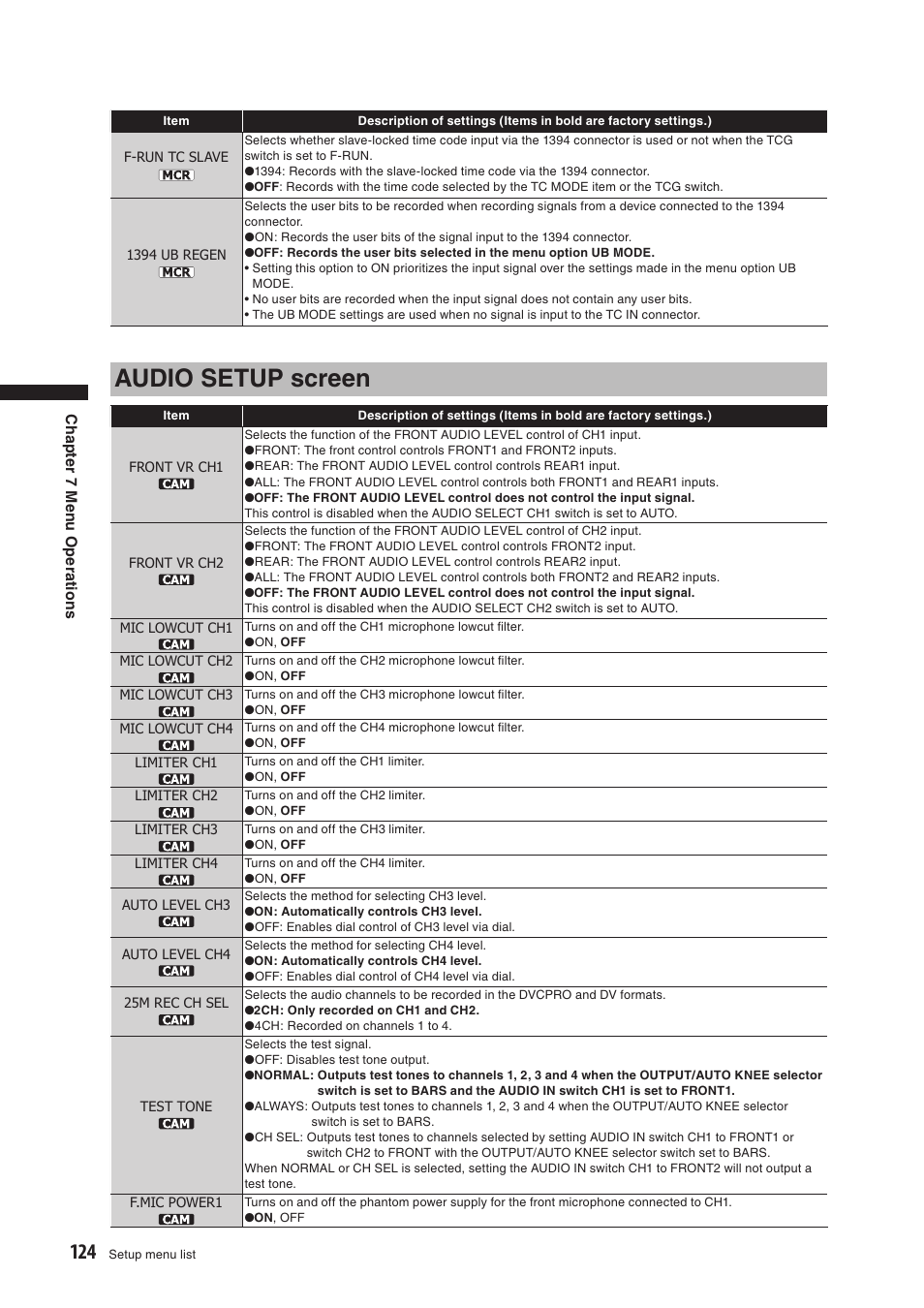 Audio setup screen | Panasonic AG-HPX500E User Manual | Page 124 / 152