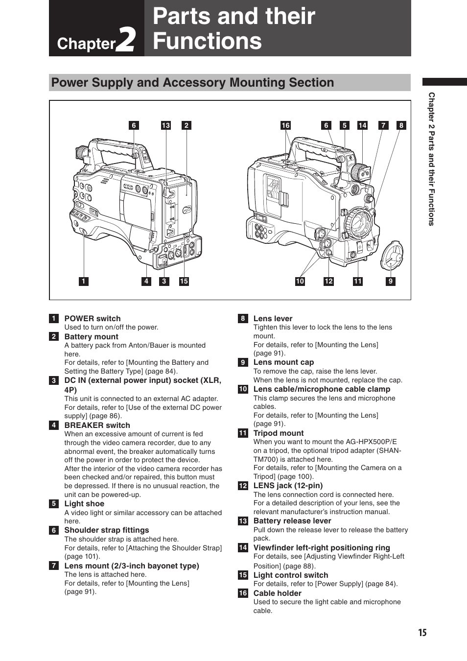 Chapter2 parts and their functions, Power supply and accessory mounting section, Parts and their functions | Chapter | Panasonic AG-HPX500E User Manual | Page 15 / 152