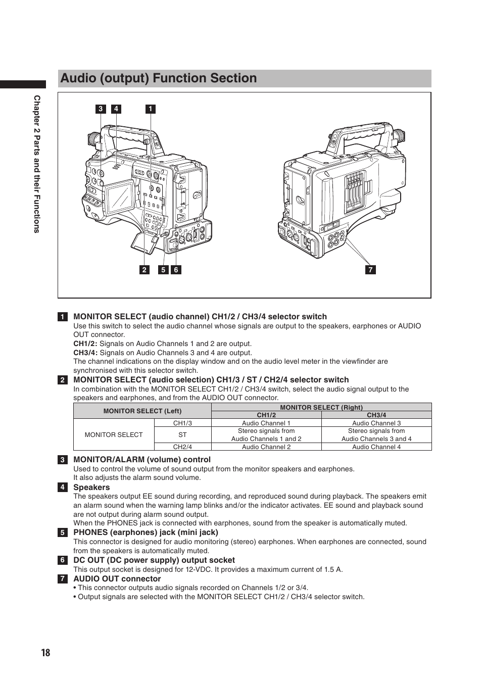 Audio (output) function section | Panasonic AG-HPX500E User Manual | Page 18 / 152
