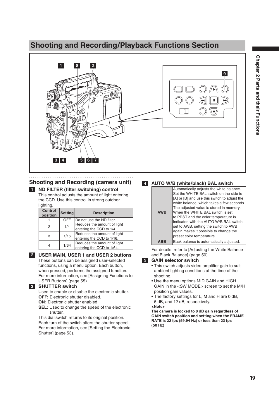 Shooting and recording/playback functions section, Shooting and recording (camera unit) | Panasonic AG-HPX500E User Manual | Page 19 / 152