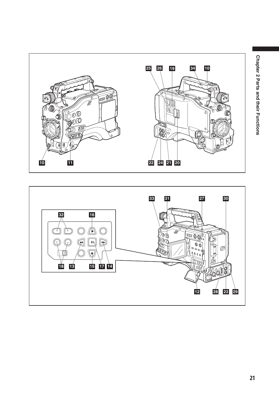 Panasonic AG-HPX500E User Manual | Page 21 / 152