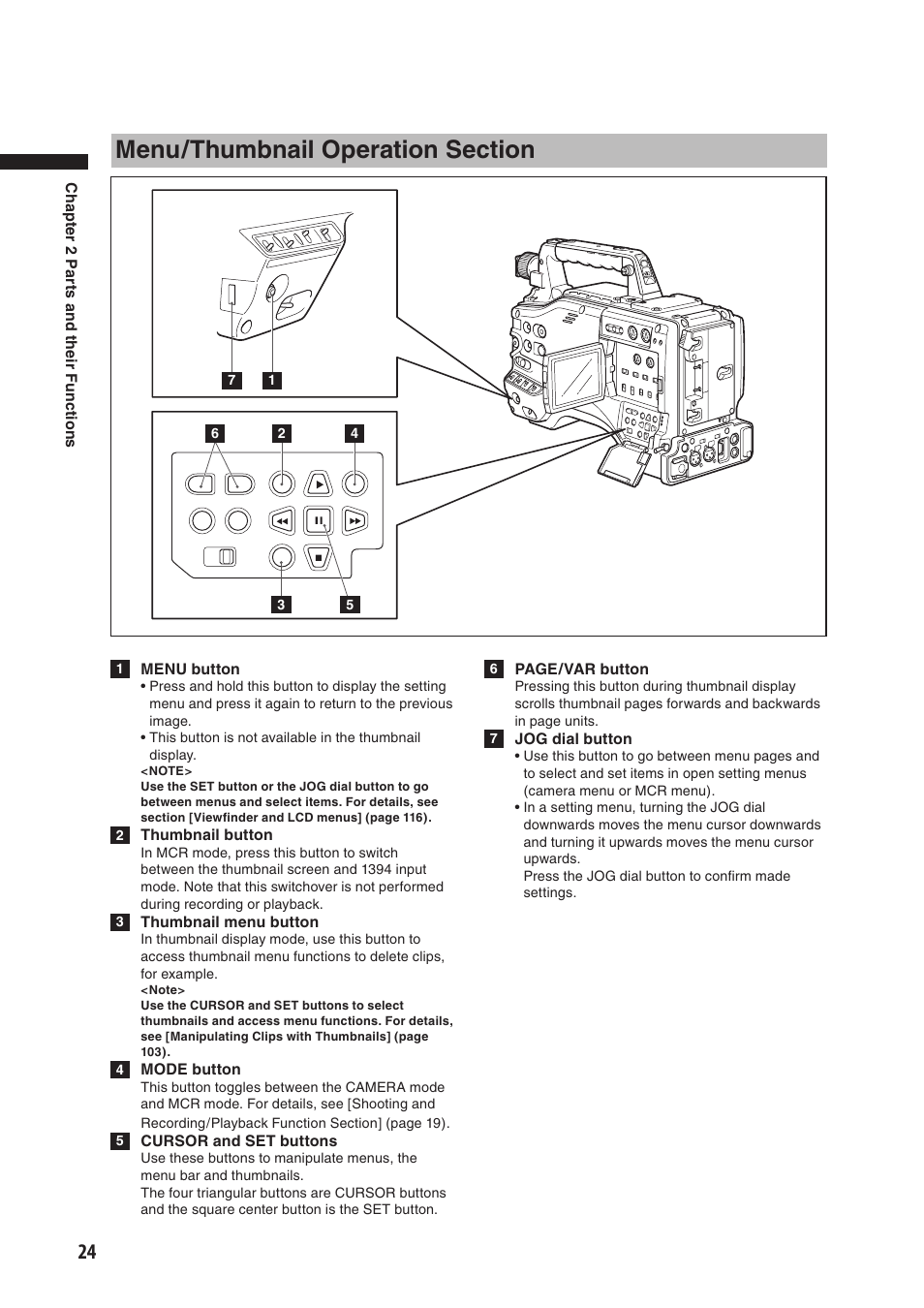 Menu/thumbnail operation section | Panasonic AG-HPX500E User Manual | Page 24 / 152