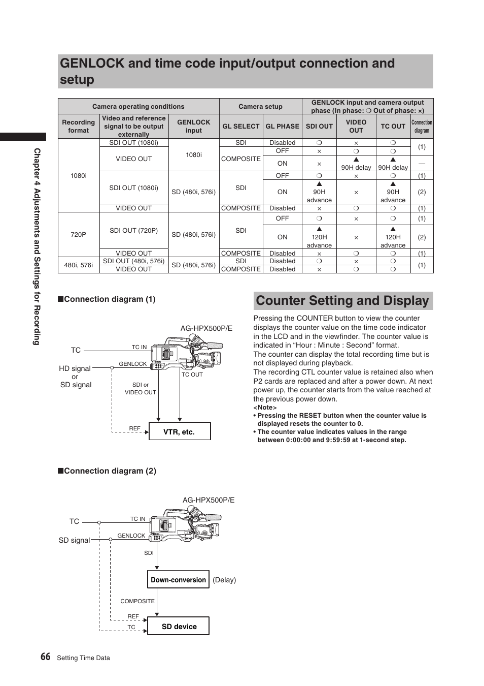 Counter setting and display | Panasonic AG-HPX500E User Manual | Page 66 / 152