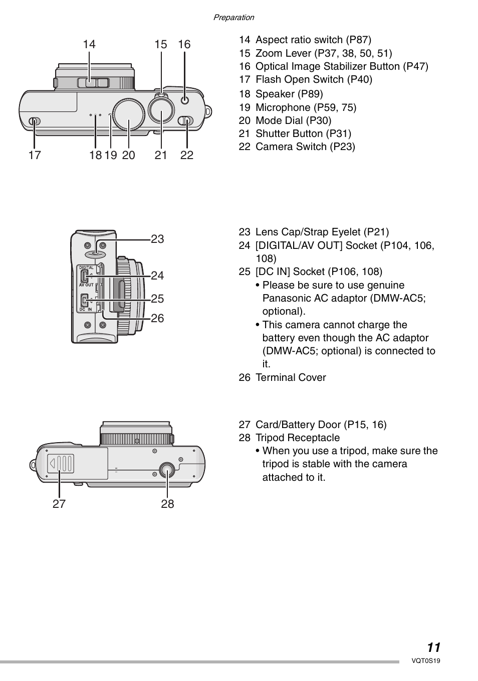 Panasonic DMC-LX1PP User Manual | Page 11 / 136