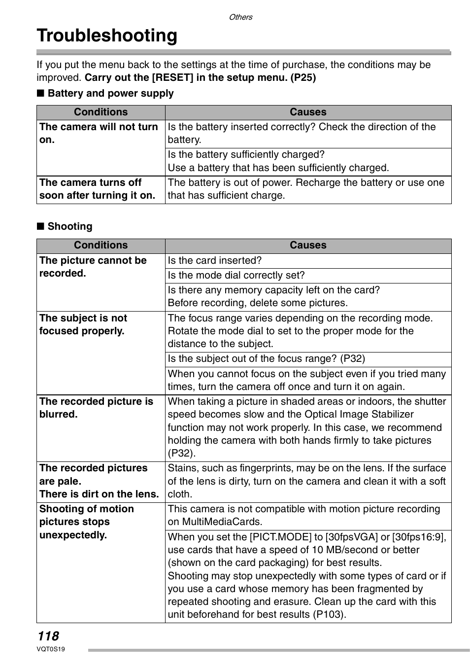 Troubleshooting | Panasonic DMC-LX1PP User Manual | Page 118 / 136