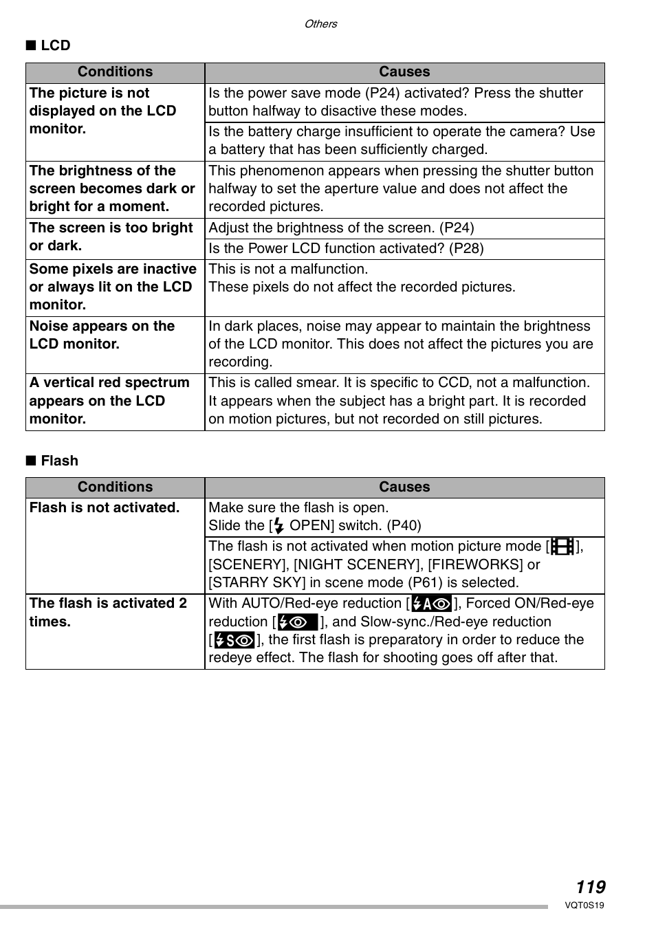 Panasonic DMC-LX1PP User Manual | Page 119 / 136