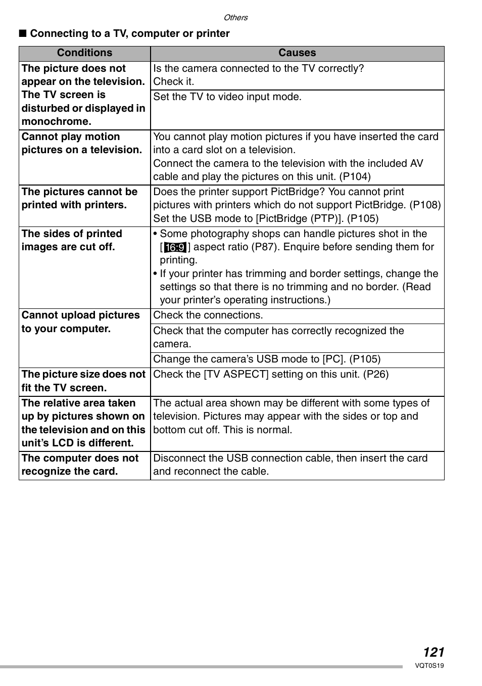 Panasonic DMC-LX1PP User Manual | Page 121 / 136