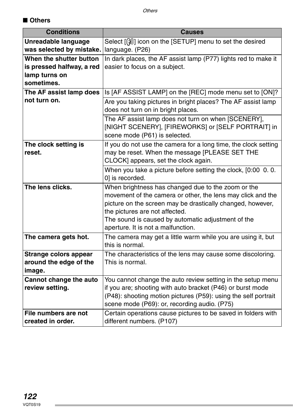 Panasonic DMC-LX1PP User Manual | Page 122 / 136