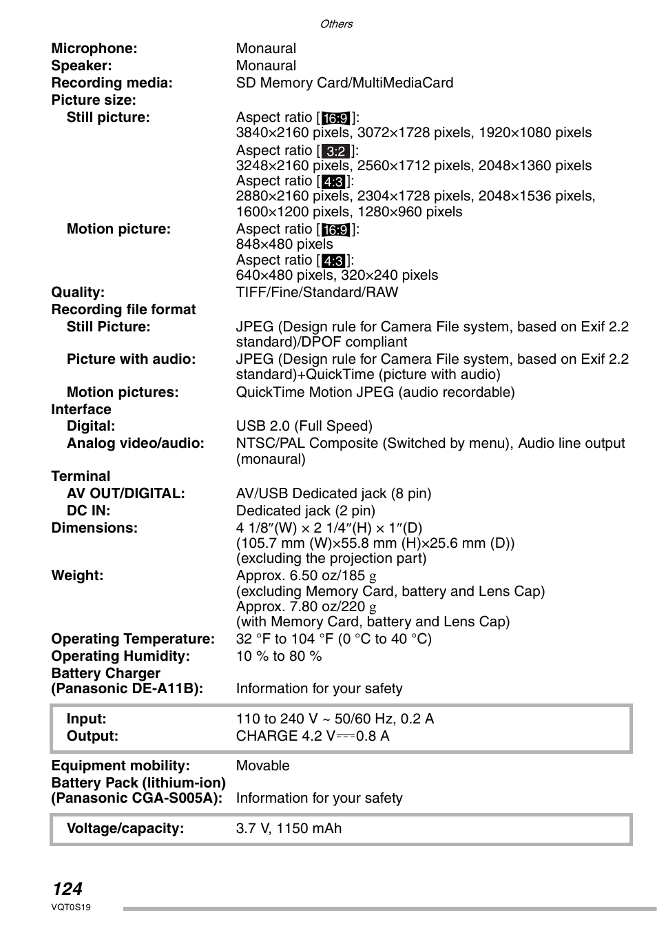 Panasonic DMC-LX1PP User Manual | Page 124 / 136
