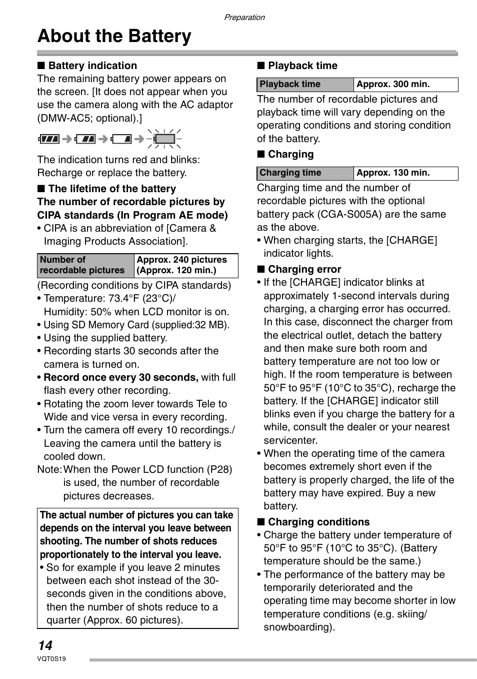About the battery | Panasonic DMC-LX1PP User Manual | Page 14 / 136