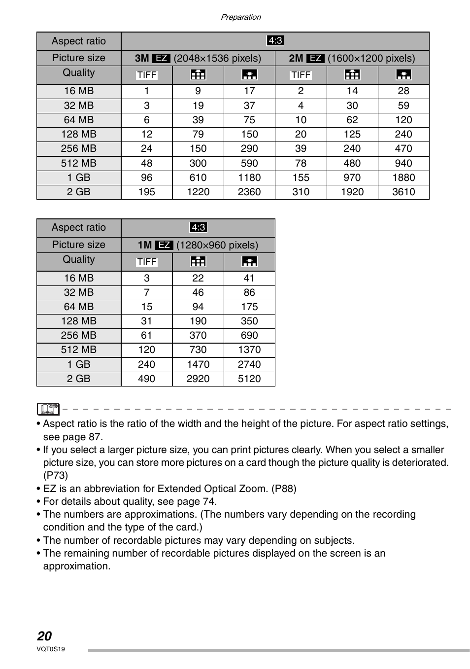 Panasonic DMC-LX1PP User Manual | Page 20 / 136