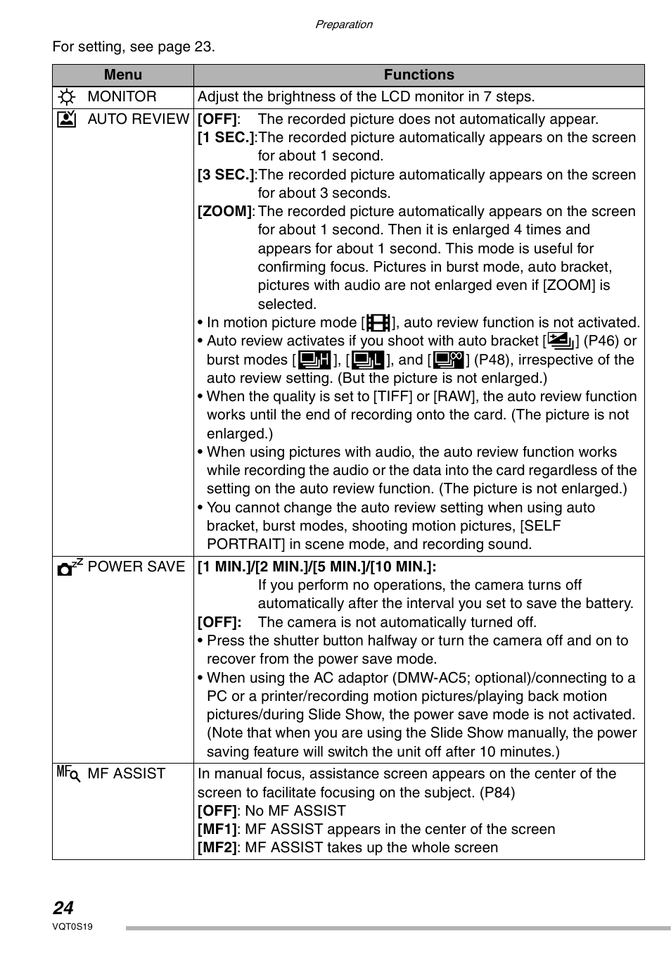 Panasonic DMC-LX1PP User Manual | Page 24 / 136