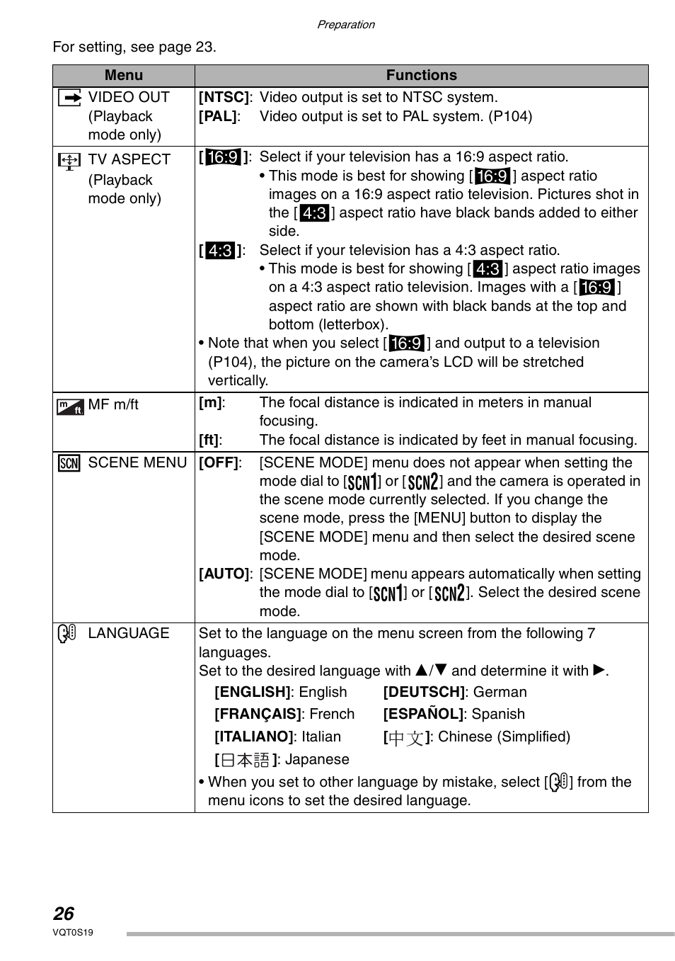 Panasonic DMC-LX1PP User Manual | Page 26 / 136