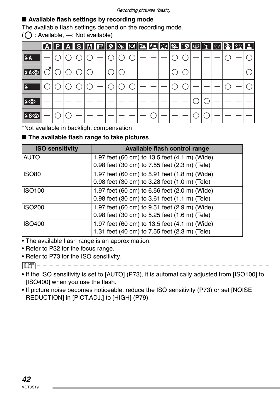 Panasonic DMC-LX1PP User Manual | Page 42 / 136