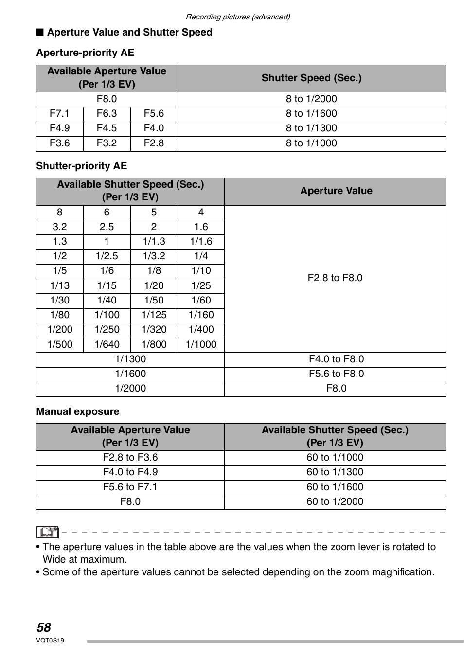 Panasonic DMC-LX1PP User Manual | Page 58 / 136