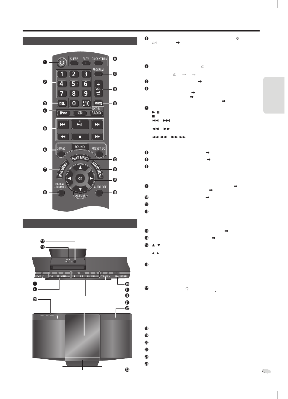 Visión de los controles | Panasonic COMPACT SC-HC25 User Manual | Page 13 / 16