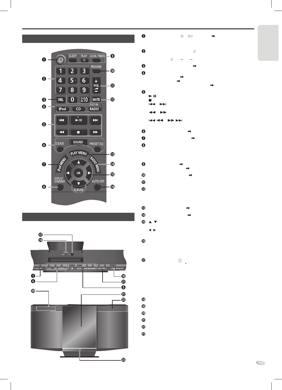 Overview of controls, En g l is h engl ish | Panasonic COMPACT SC-HC25 User Manual | Page 5 / 16