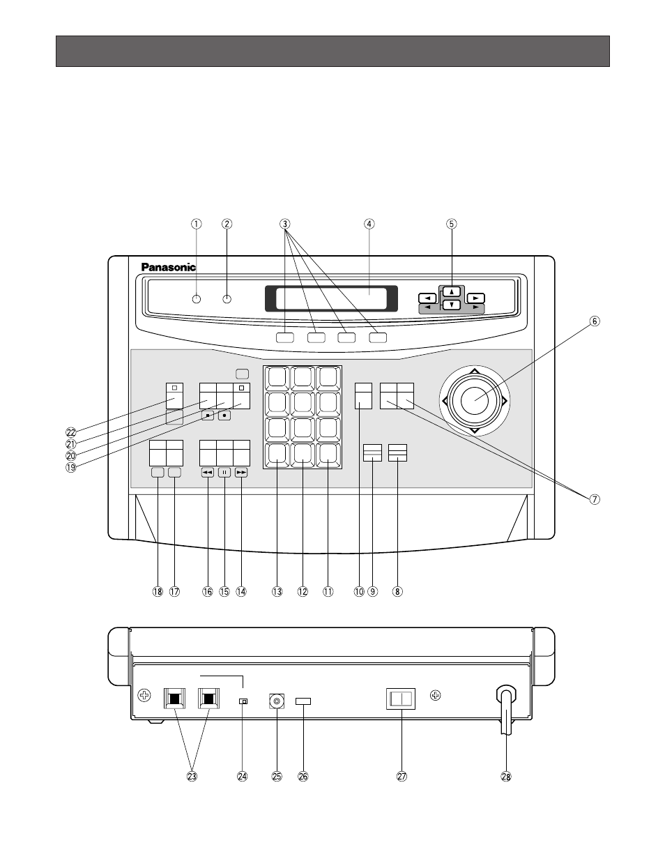 System controller wv-cu550c, Major operating controls and their functions | Panasonic WJ-FS616C User Manual | Page 65 / 82