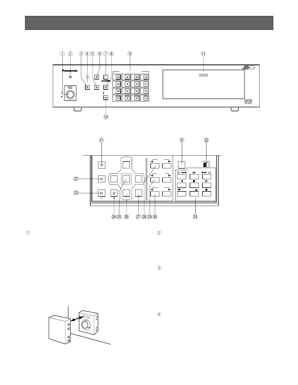 Major operating controls and their functions, Front view | Panasonic WJ-FS616C User Manual | Page 7 / 82