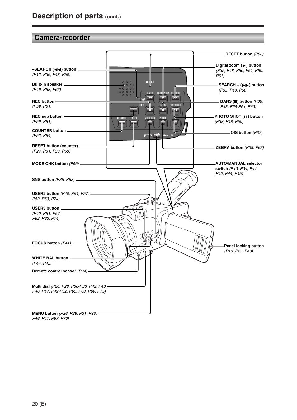 Description of parts, Camera-recorder, 20 (e) | Cont.) | Panasonic AG-DVC30 User Manual | Page 20 / 88