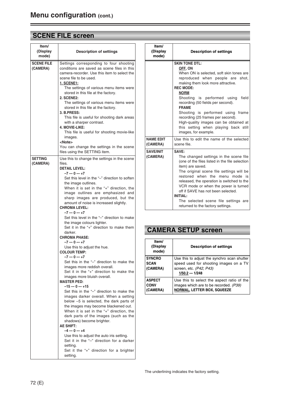 Menu configuration, Scene file screen, Camera setup screen | Panasonic AG-DVC30 User Manual | Page 72 / 88