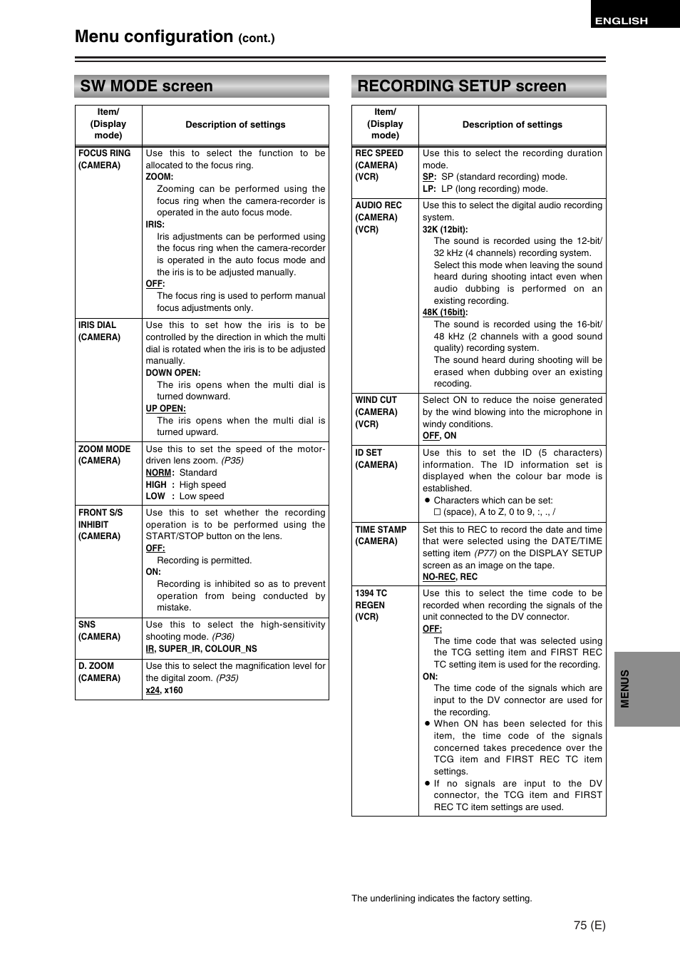Menu configuration, Sw mode screen recording setup screen | Panasonic AG-DVC30 User Manual | Page 75 / 88