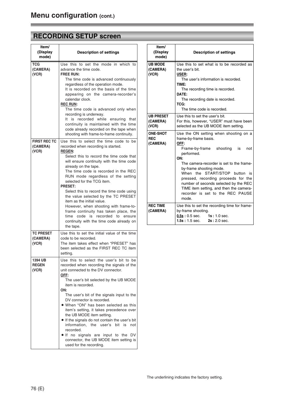 Menu configuration, Recording setup screen, 76 (e) | Cont.) | Panasonic AG-DVC30 User Manual | Page 76 / 88