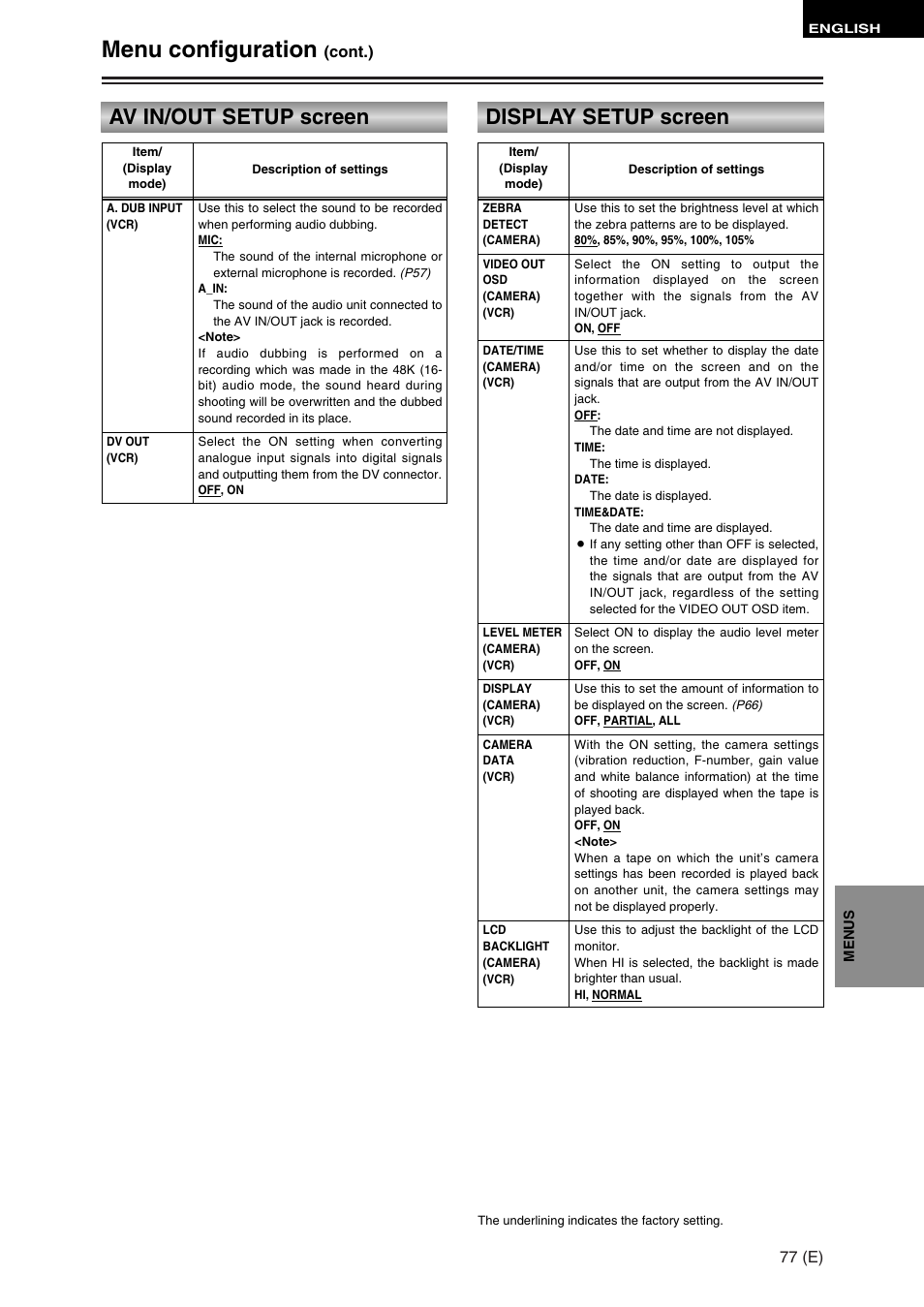 Menu configuration, Display setup screen, Av in/out setup screen | Panasonic AG-DVC30 User Manual | Page 77 / 88