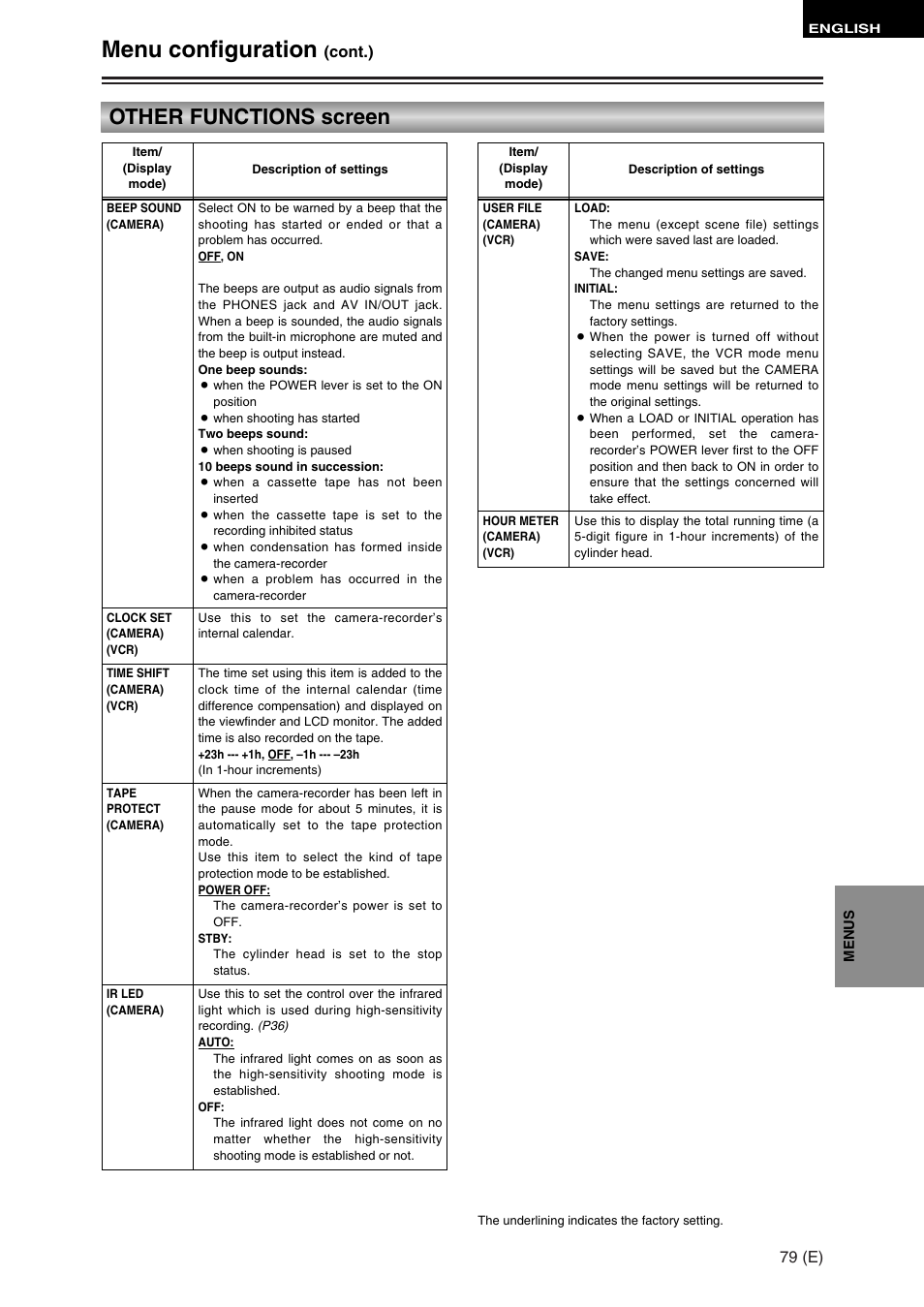 Menu configuration, Other functions screen, 79 (e) | Cont.) | Panasonic AG-DVC30 User Manual | Page 79 / 88