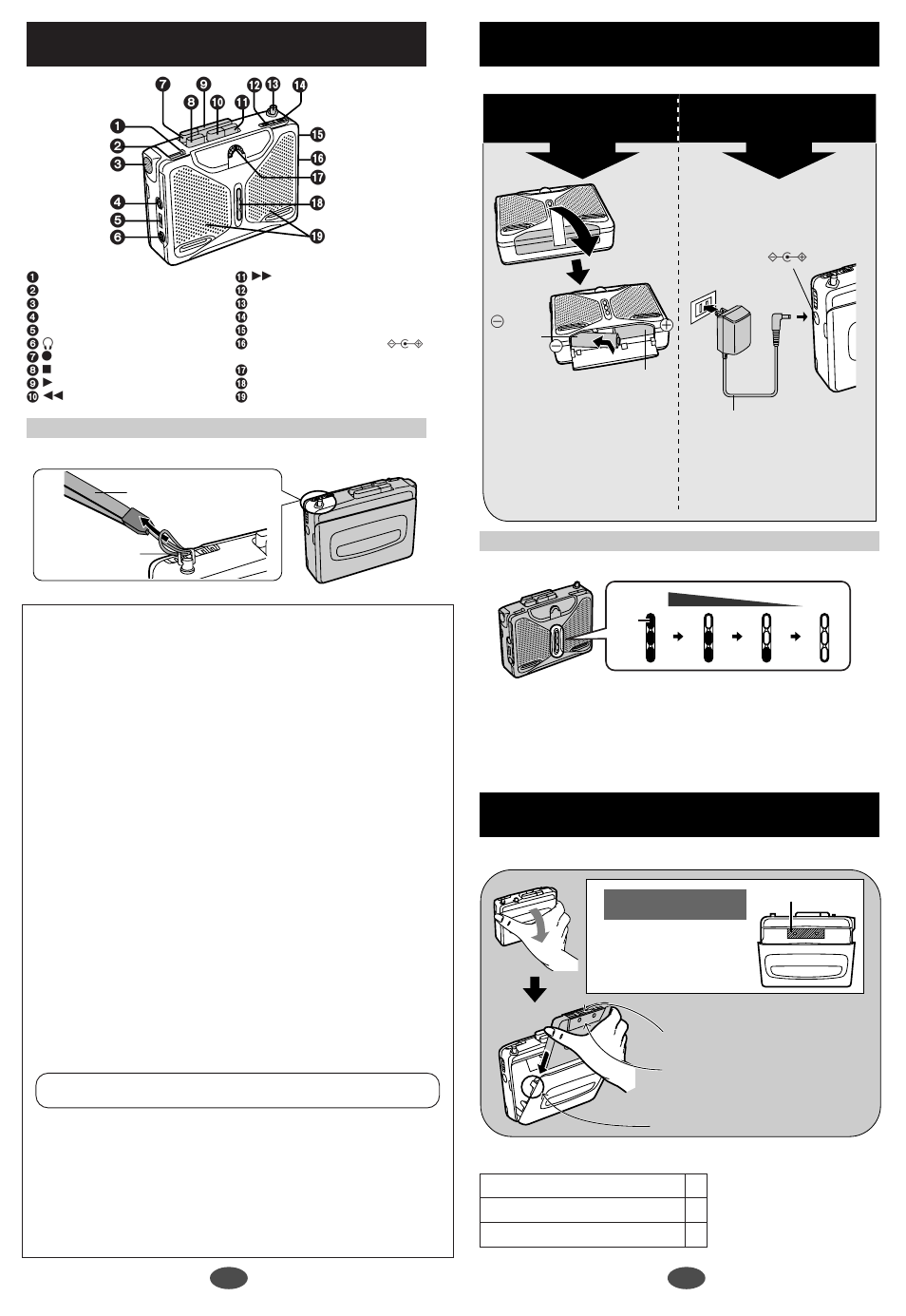 P2,3 各部の名前 電源を準備する テープを入れる | Panasonic RQ-L70 User Manual | Page 2 / 6