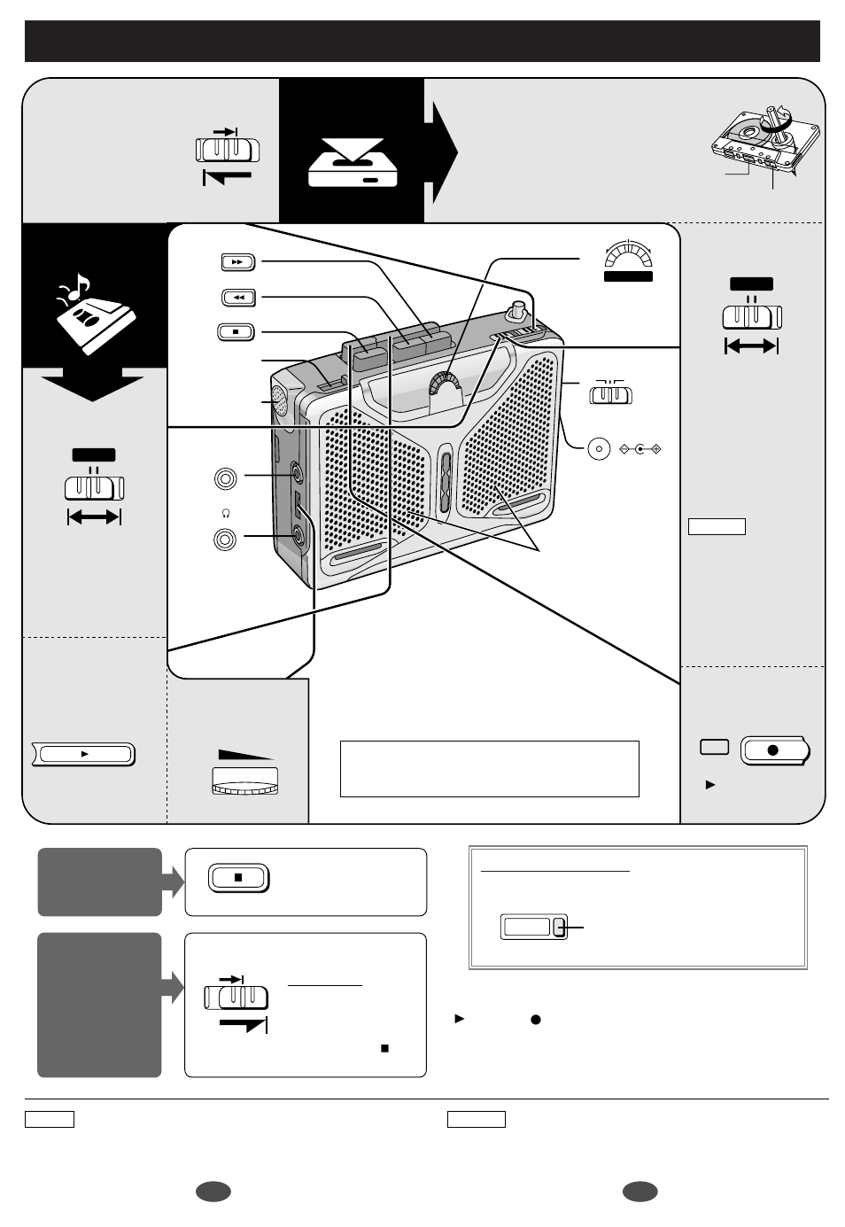 P4,5 録音／再生をする | Panasonic RQ-L70 User Manual | Page 3 / 6