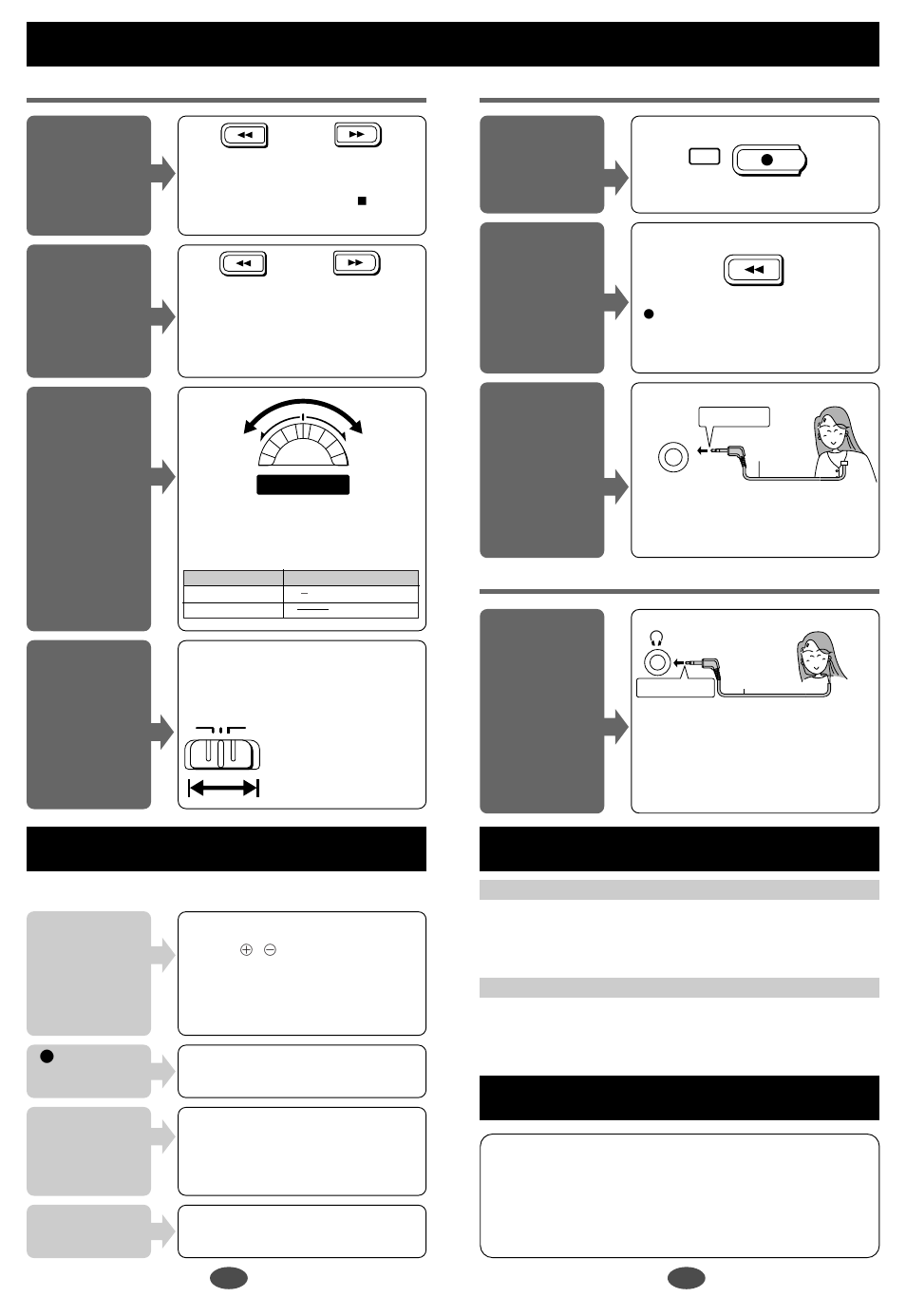 P6,7 その他のいろいろな操作 | Panasonic RQ-L70 User Manual | Page 4 / 6