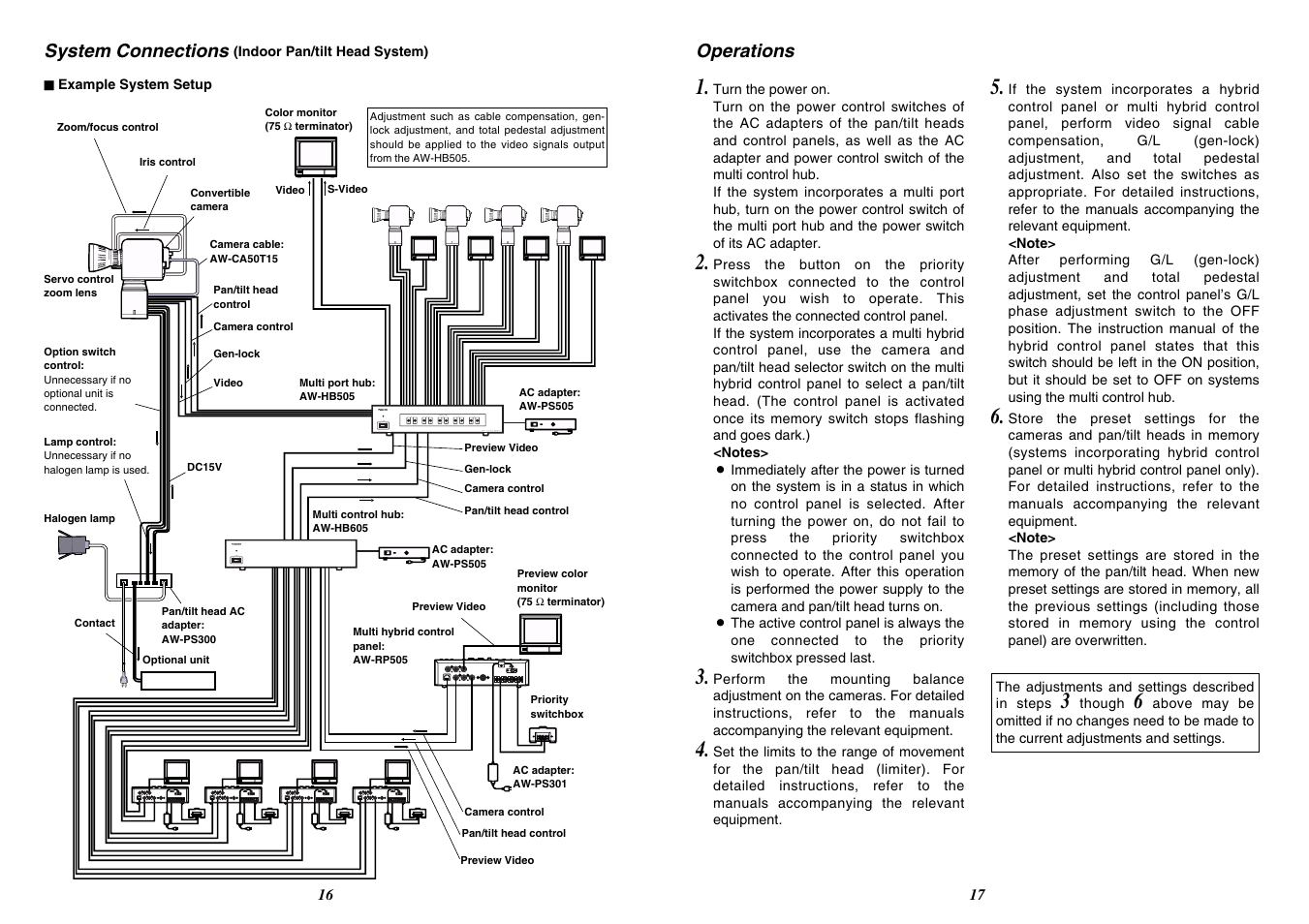 Panasonic AW-HB605 User Manual | Page 9 / 11