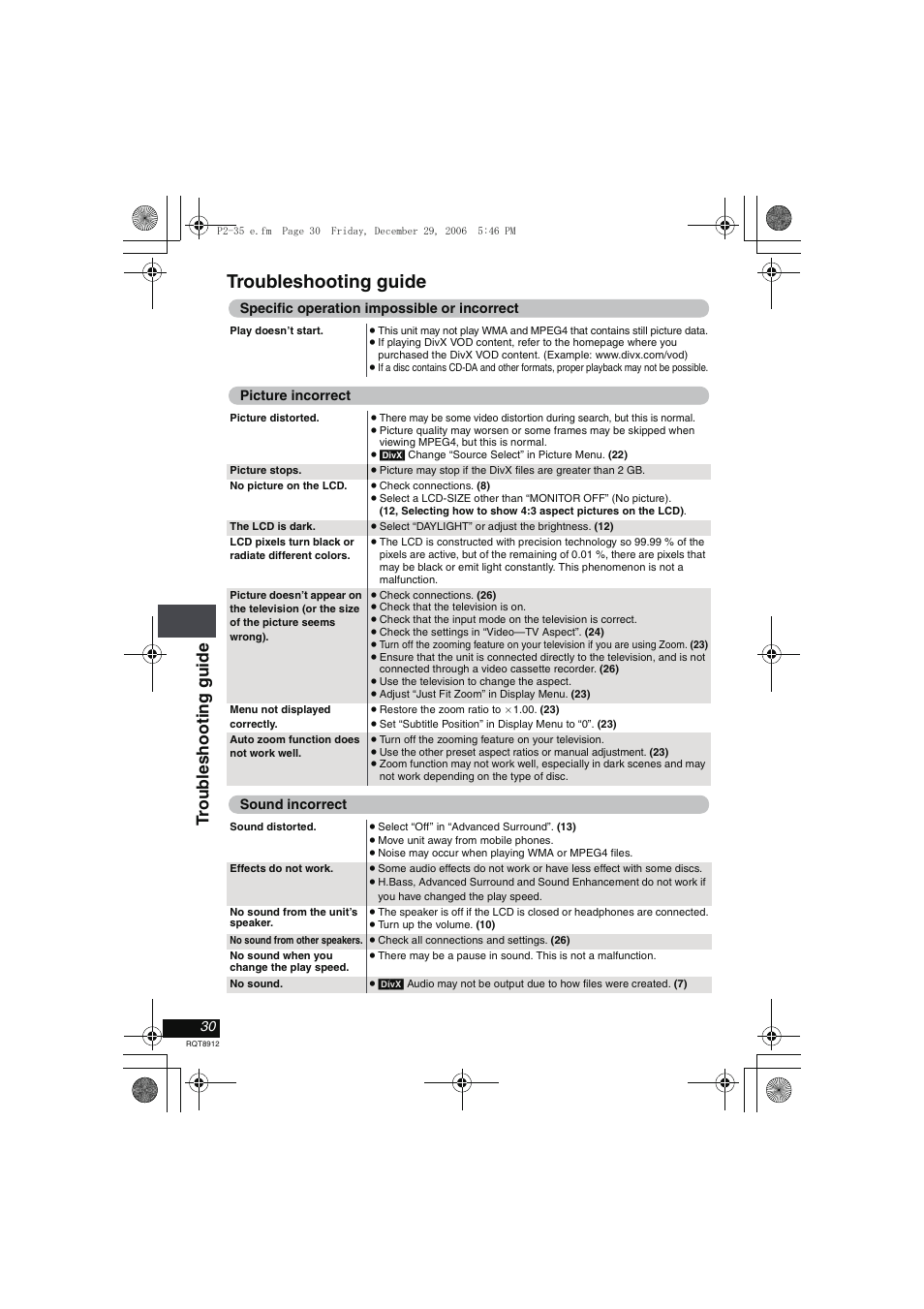 Troubleshooting guide, Troub leshooti ng guide | Panasonic DVD-LS80 User Manual | Page 30 / 36