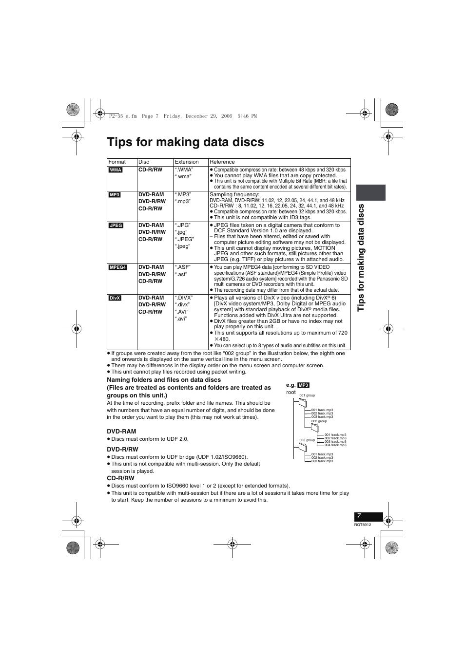 Discs that can be played, Tips for making data discs, Ti ps fo r m aki ng data di scs | Panasonic DVD-LS80 User Manual | Page 7 / 36