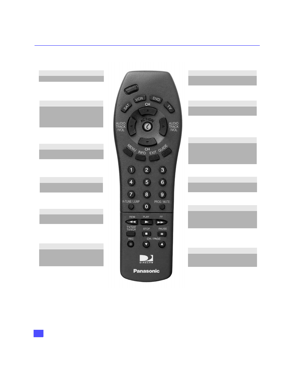 Remote control guide, Remote control | Panasonic TZ-DBS01 User Manual | Page 23 / 69
