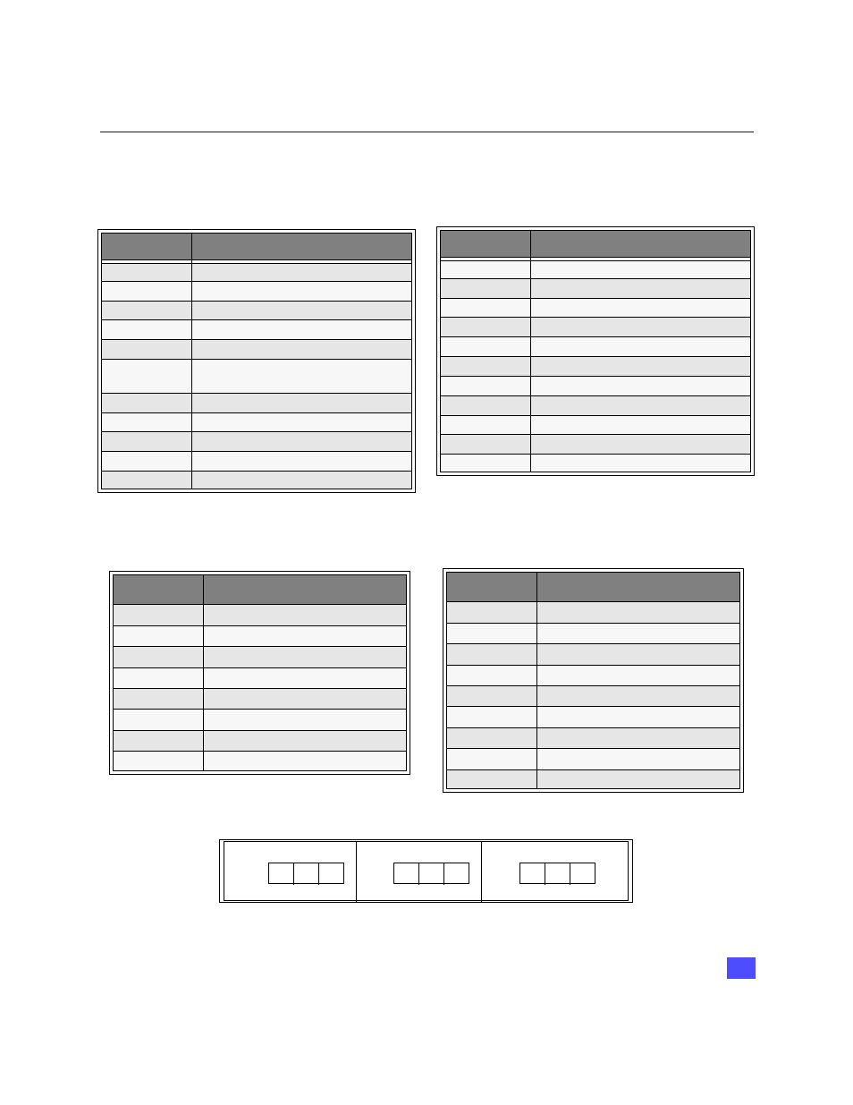 Remote control component codes, Component codes, Codes for tv codes for dvd | Brand code | Panasonic TZ-DBS01 User Manual | Page 28 / 69