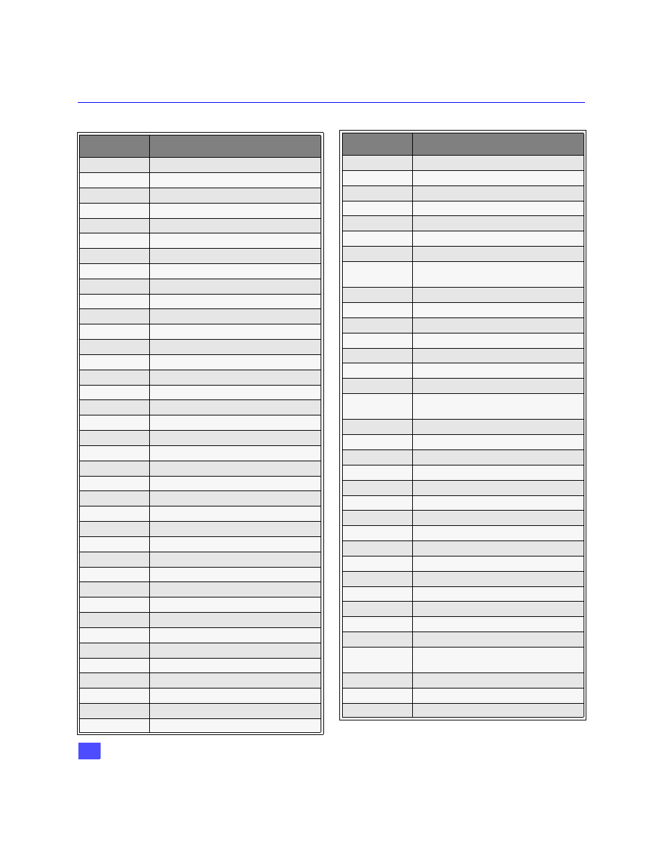 Codes for vcr, Brand code | Panasonic TZ-DBS01 User Manual | Page 29 / 69