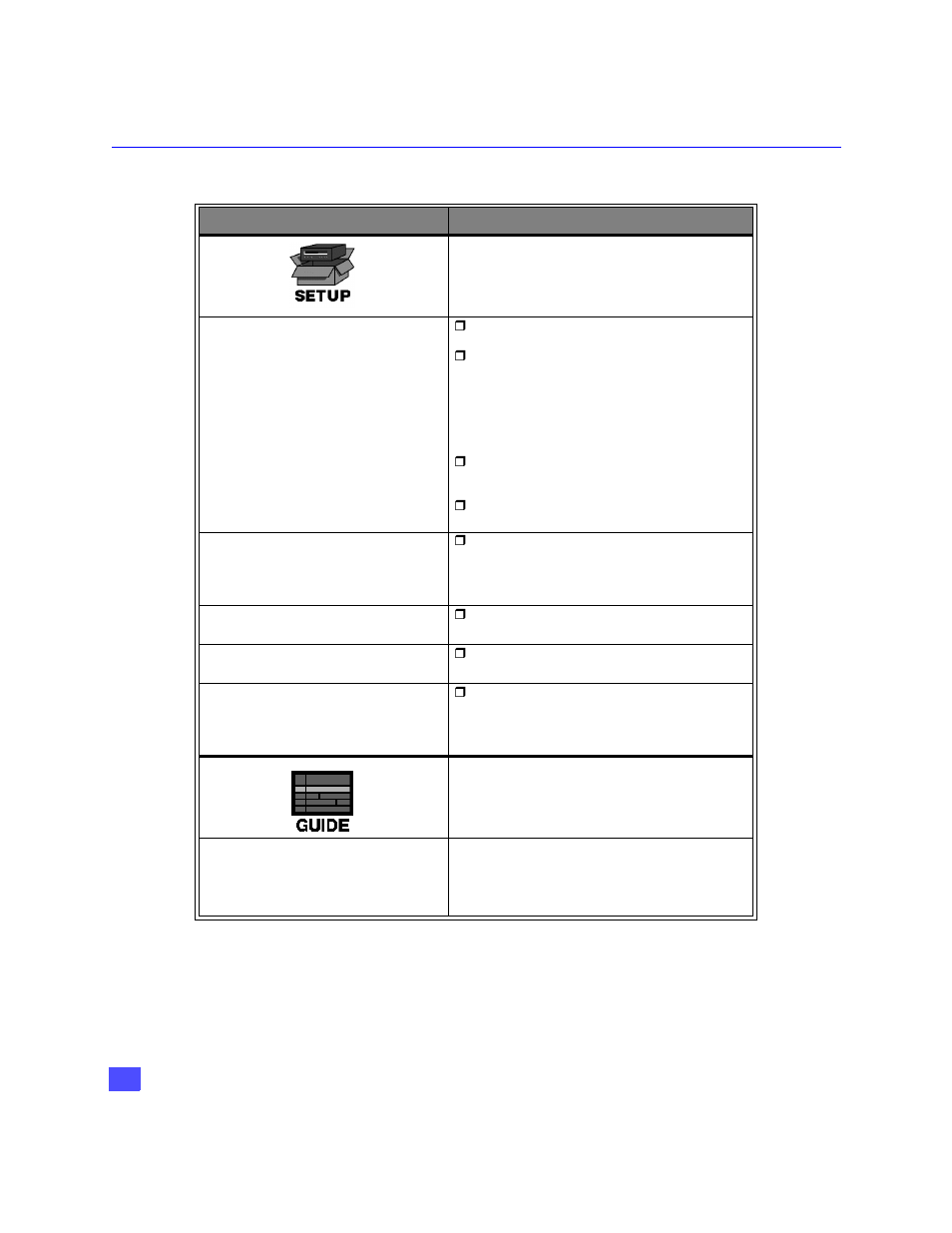 Roller guide menu feature chart, Roller guide feature chart | Panasonic TZ-DBS01 User Manual | Page 35 / 69