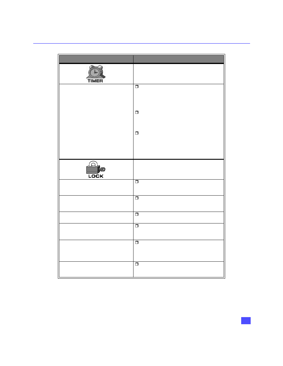 Roller guide feature chart (cont.) | Panasonic TZ-DBS01 User Manual | Page 36 / 69