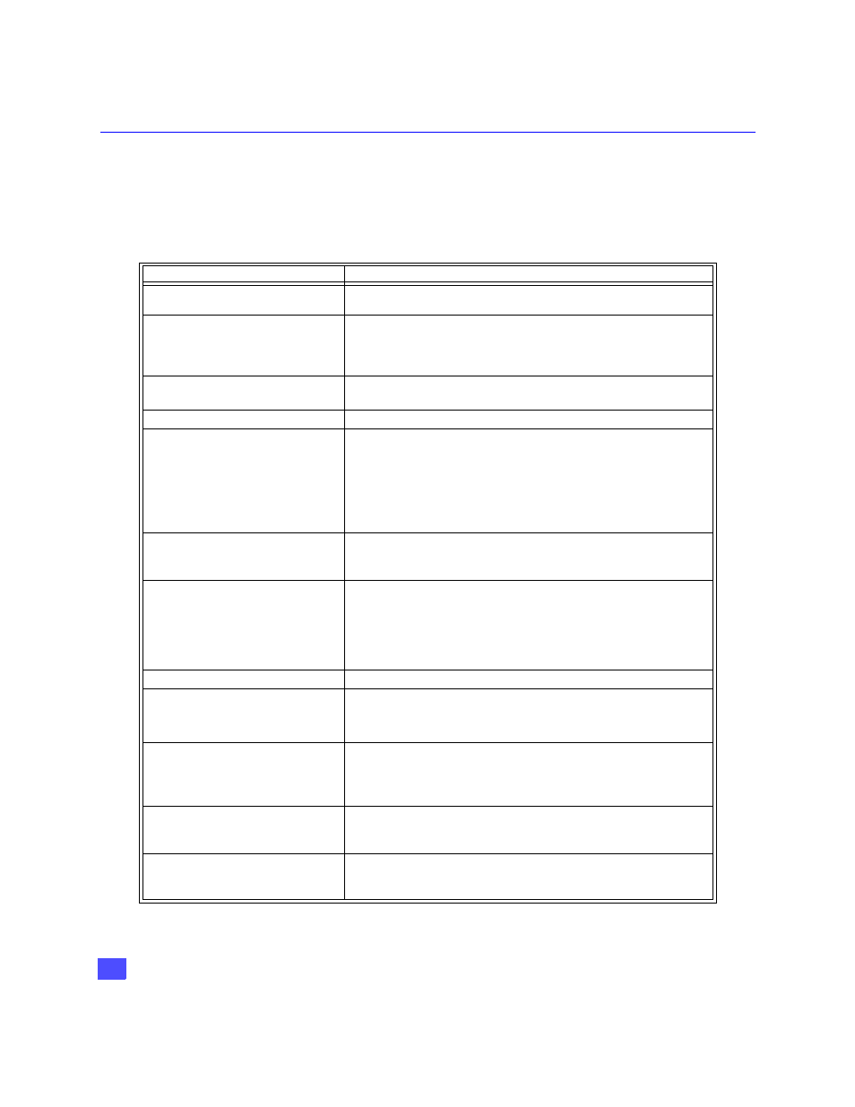 Troubleshooting table, Troubleshooting | Panasonic TZ-DBS01 User Manual | Page 67 / 69