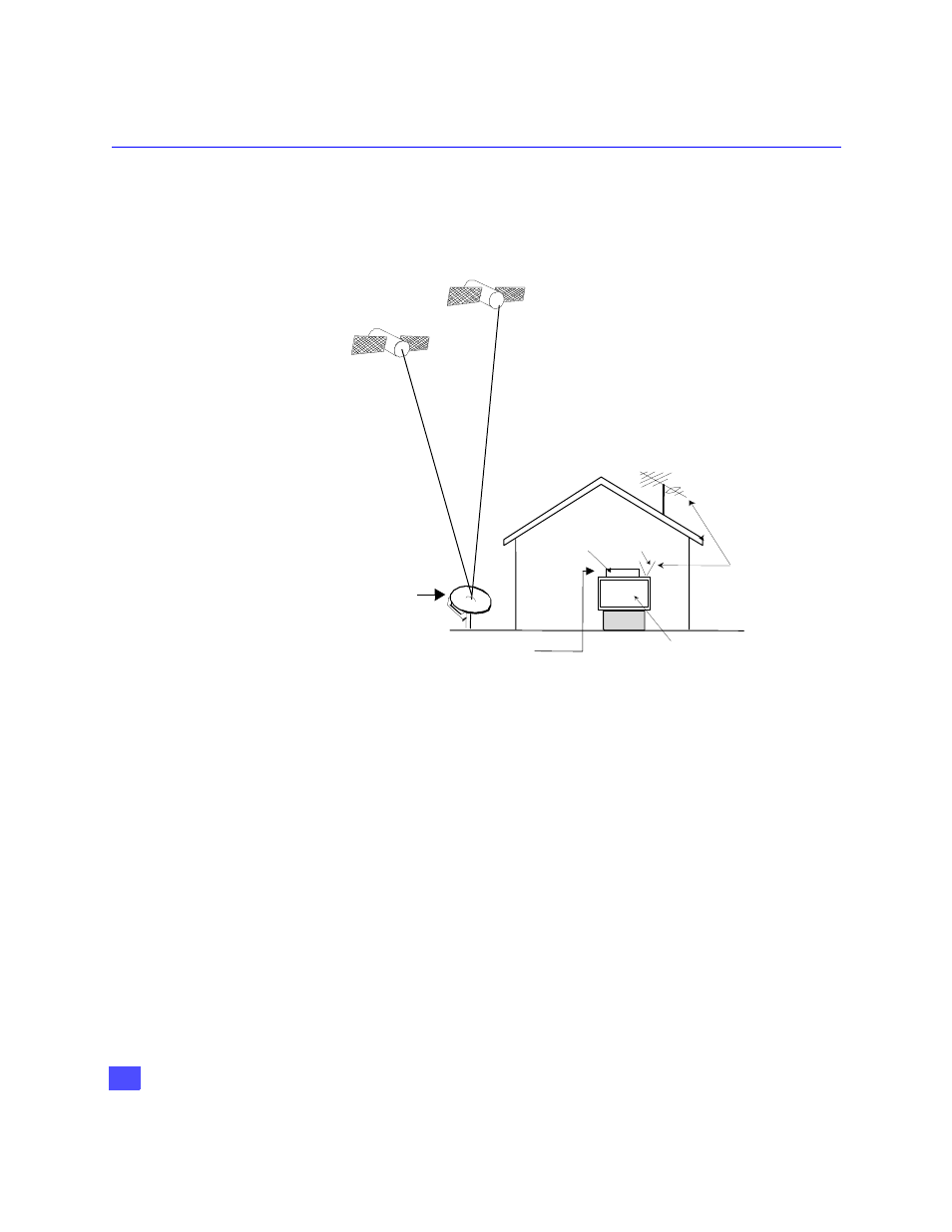 Directv d | Panasonic TZ-DBS01 User Manual | Page 7 / 69