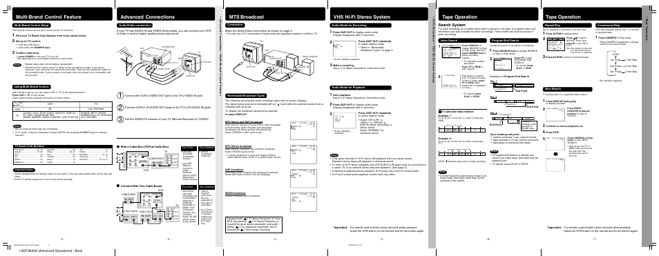 Tape operation, Vhs hi-fi stereo system, Mts broadcast | Advanced connections, Multi-brand control feature, Search system, Lsqt0632a (advanced operations) - back, T a pe opera tion, Mts broadcast • vhs hi-fi ster eo system | Panasonic PV-V4523S User Manual | Page 10 / 12