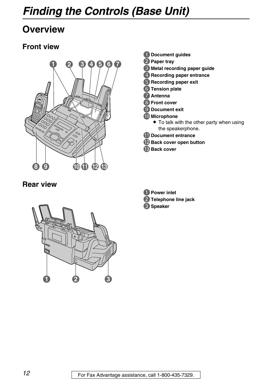 Finding the controls (base unit), Overview | Panasonic KX-FPG372 User Manual | Page 12 / 132