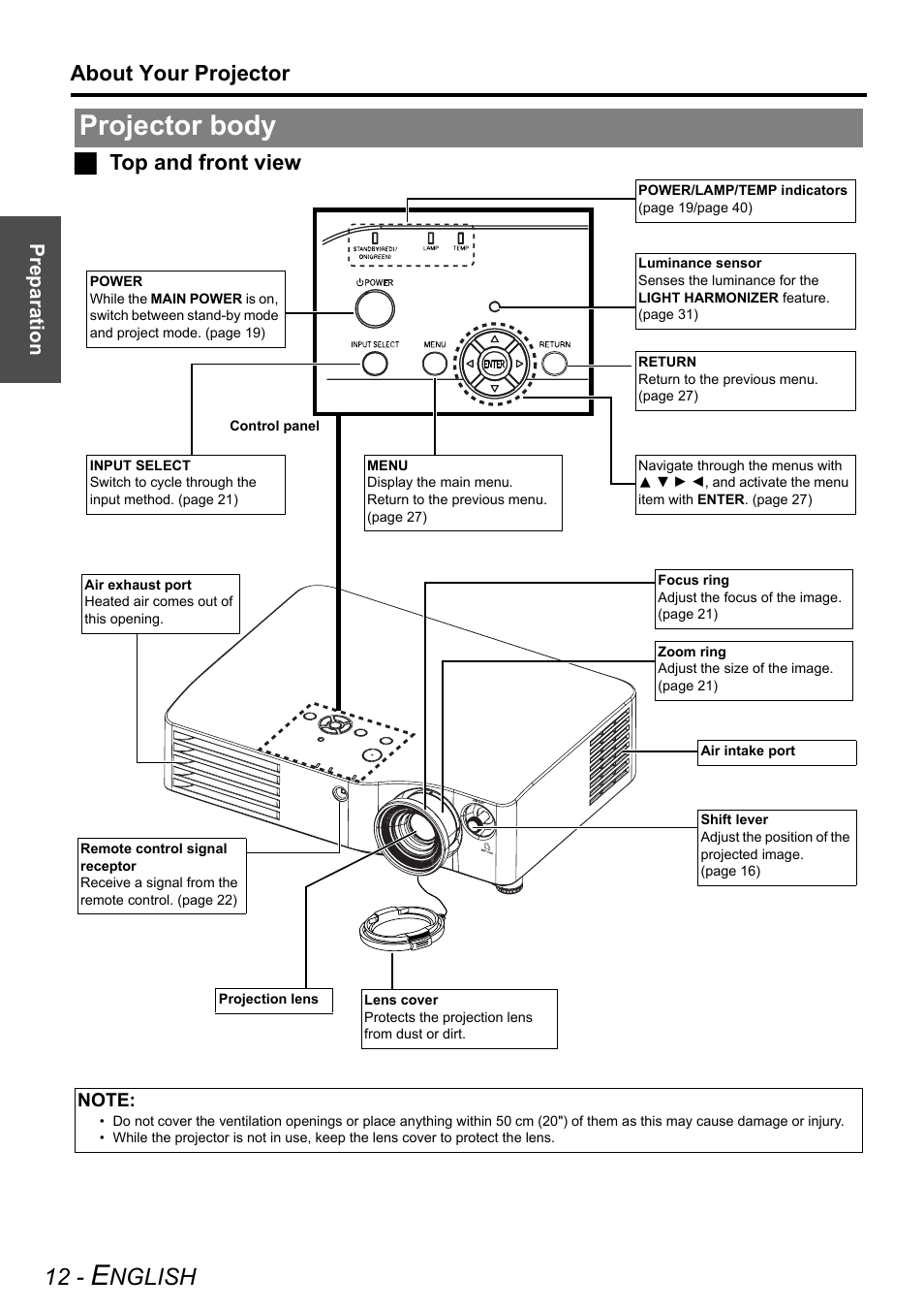 Projector body, Nglish, About your projector | Jtop and front view | Panasonic PT-AX200E User Manual | Page 12 / 54