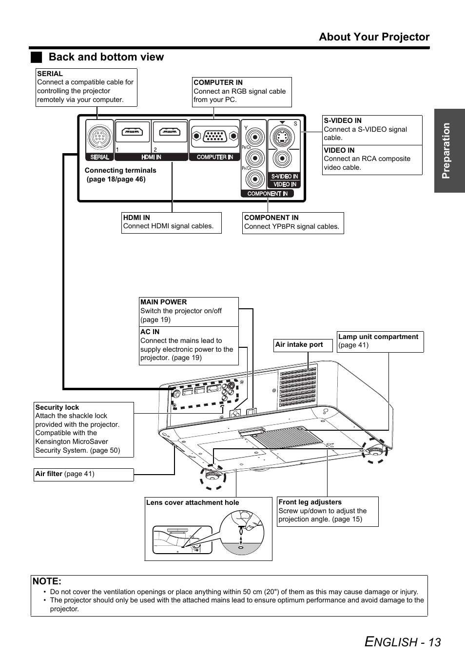 Nglish - 13, About your projector, Jback and bottom view | Prep arat ion | Panasonic PT-AX200E User Manual | Page 13 / 54