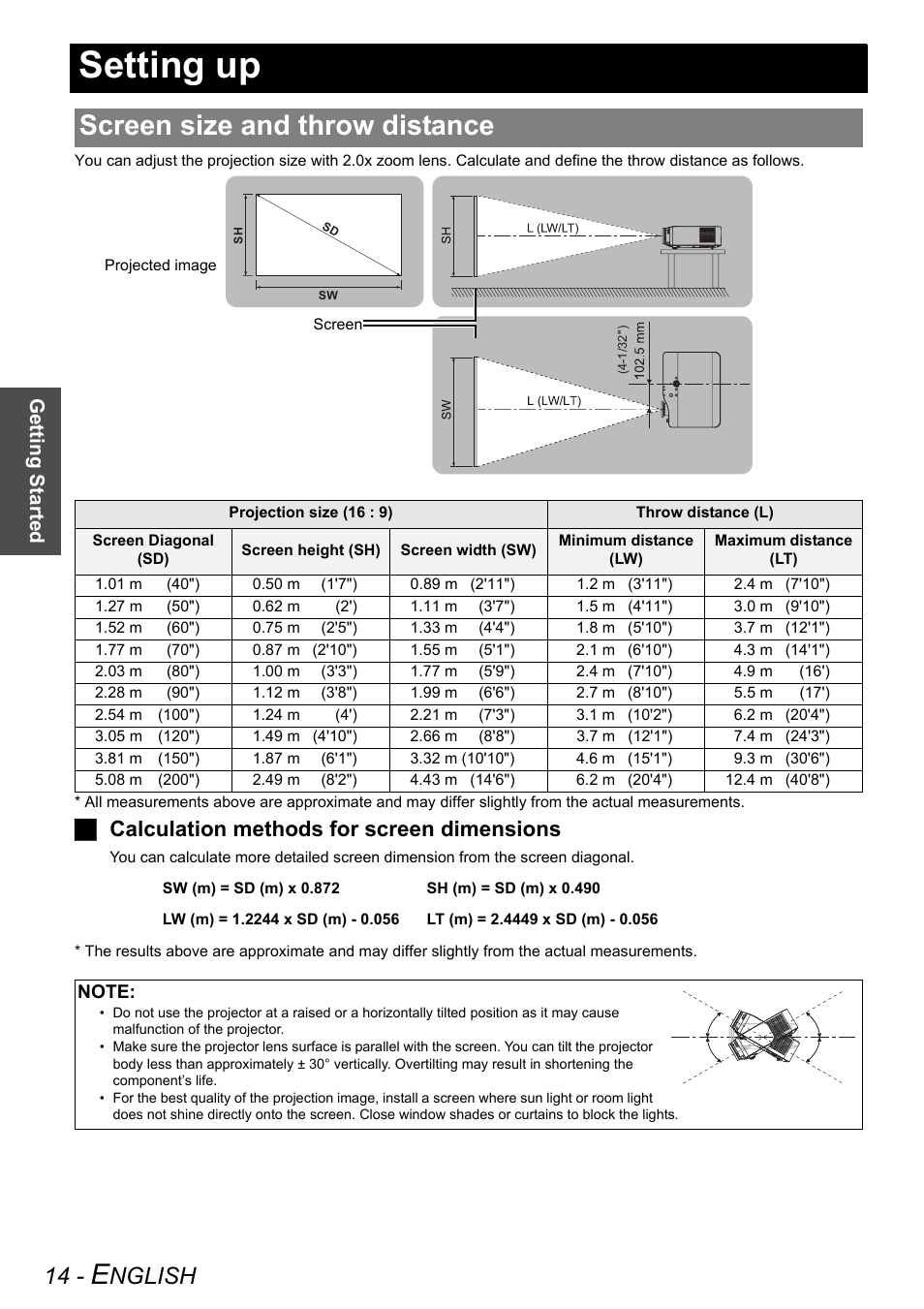 Setting up, Screen size and throw distance, Nglish | Jcalculation methods for screen dimensions, Getting started | Panasonic PT-AX200E User Manual | Page 14 / 54